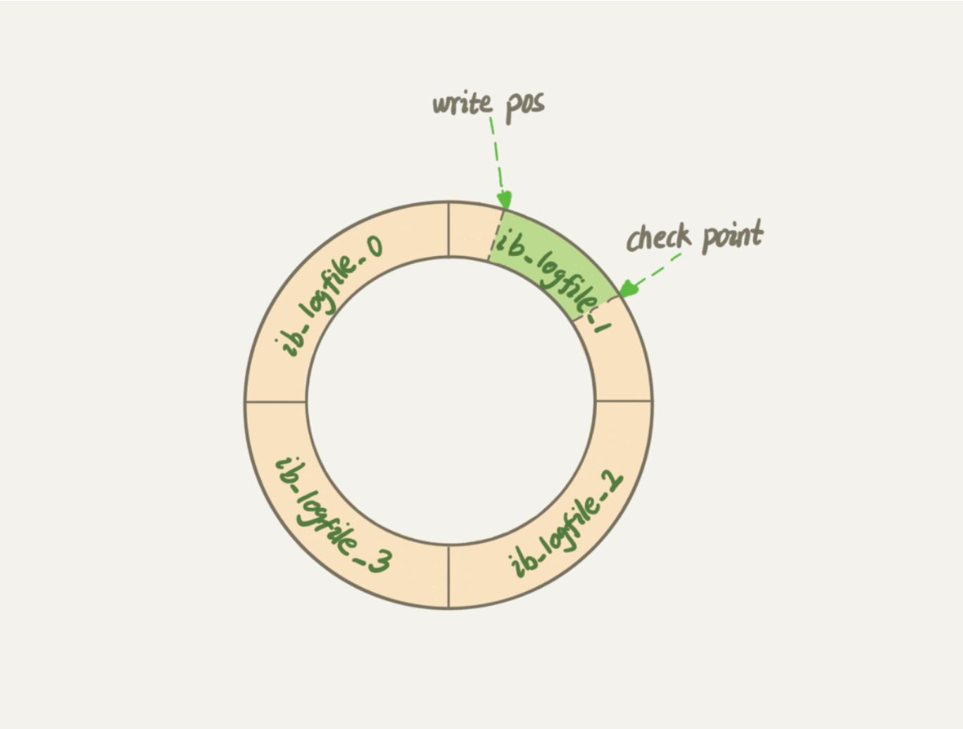 Snipaste_2023-11-18_22-33-32