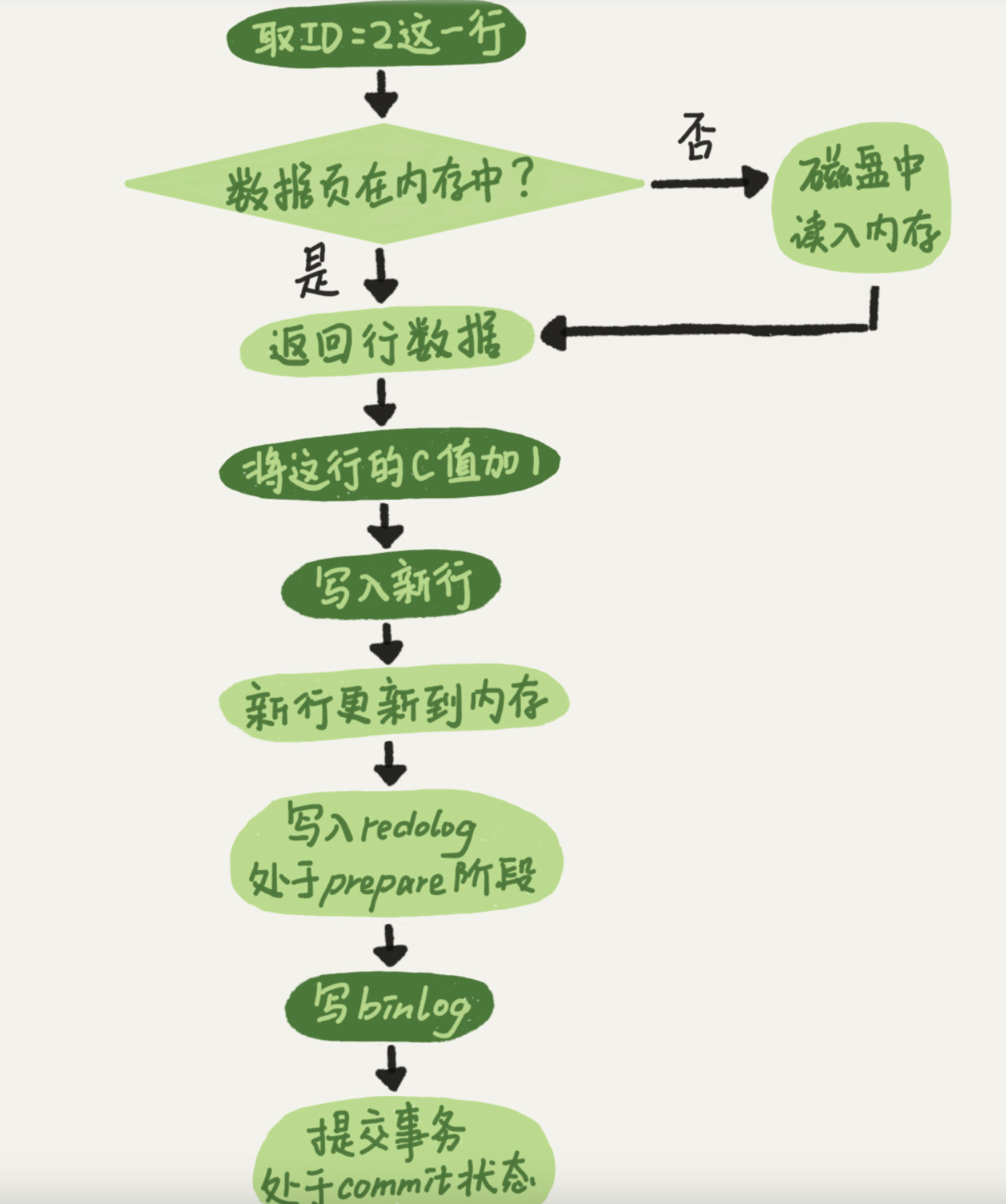 Snipaste_2023-11-19_13-05-46