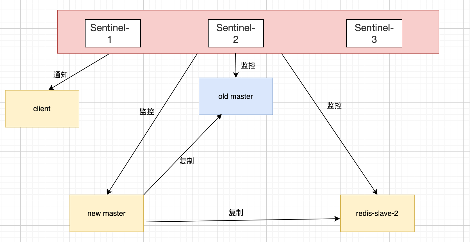 image-20250515222238403