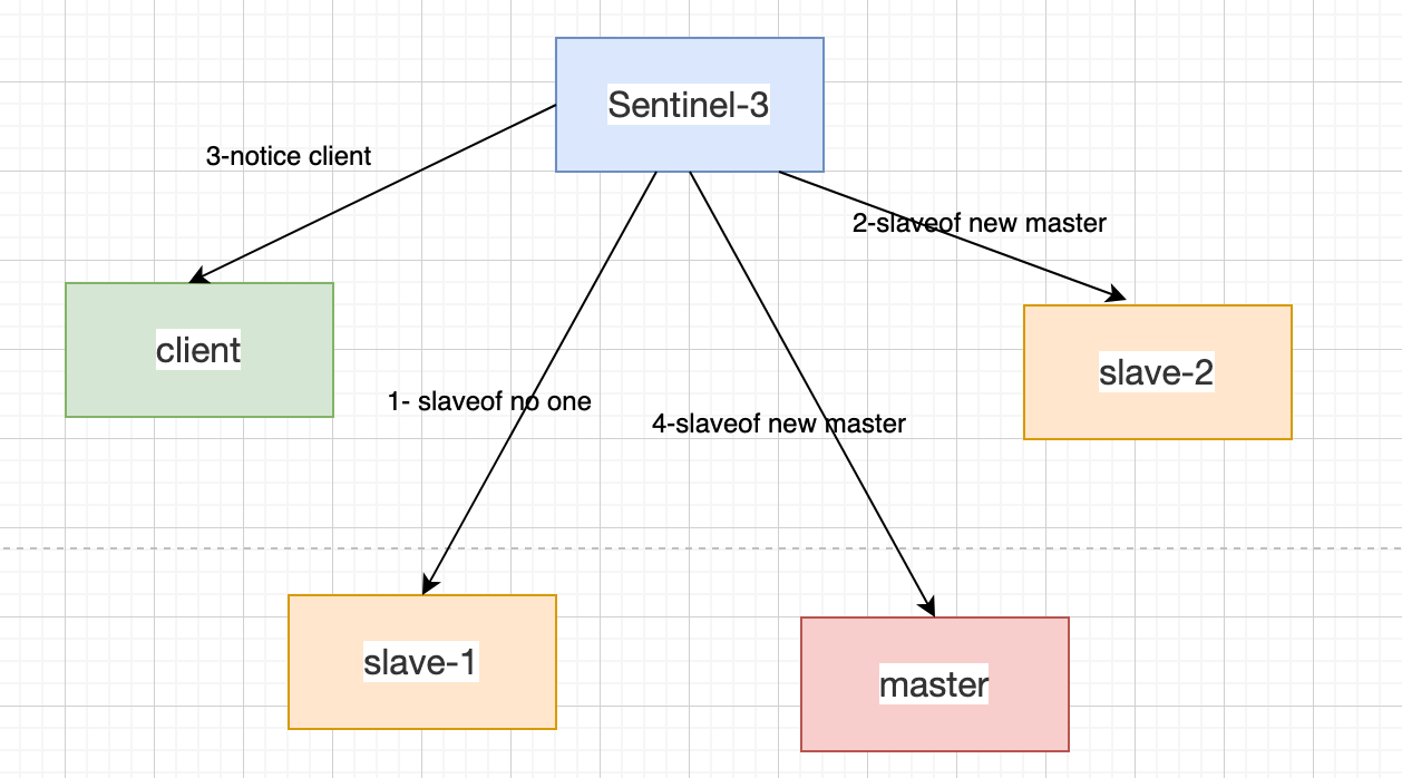 image-20250515222332716